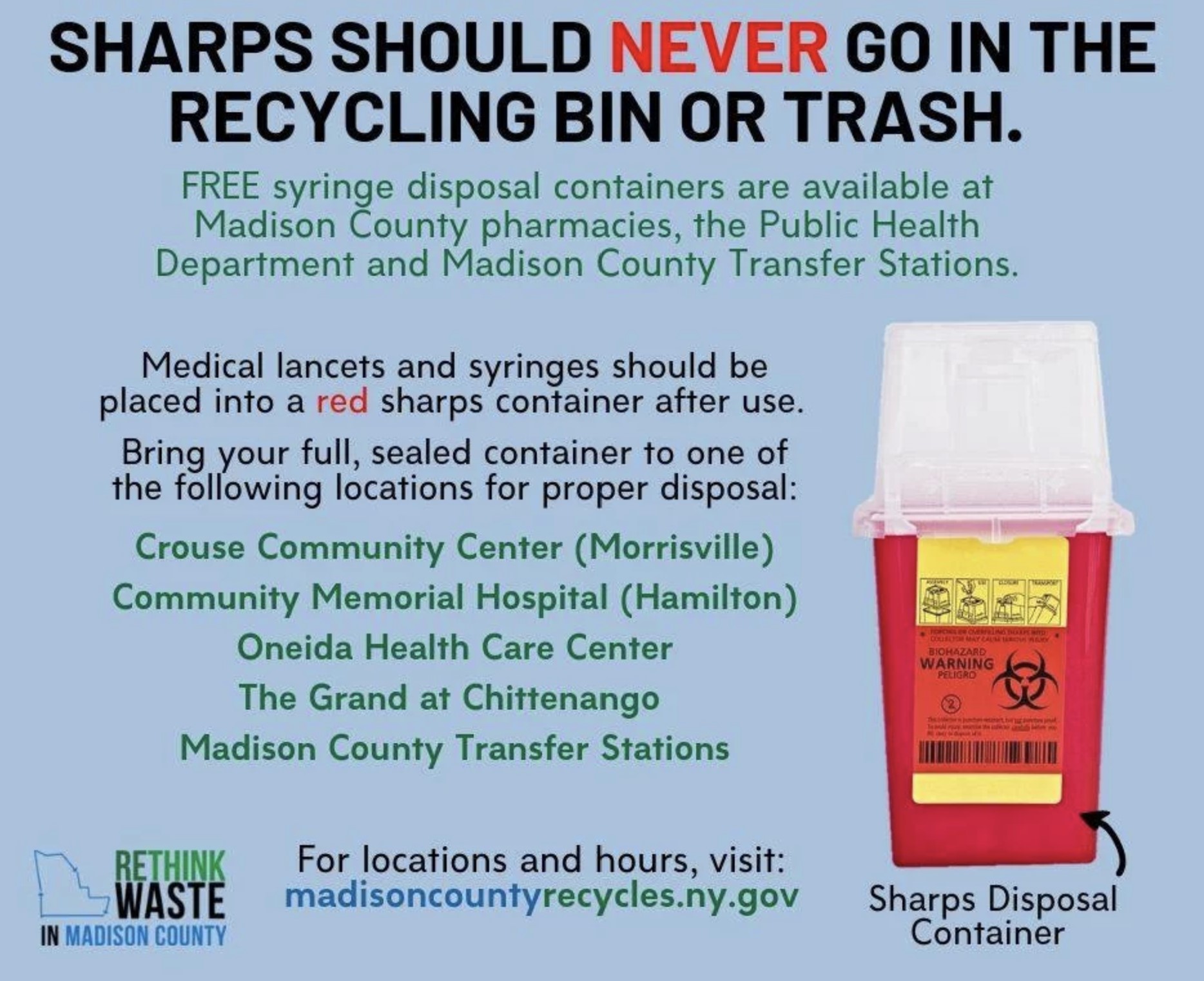 Safe Medication Disposal in Madison County, NY